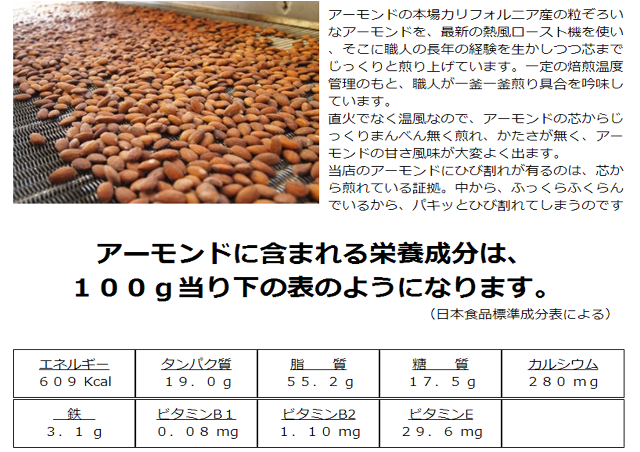 アーモンド情報